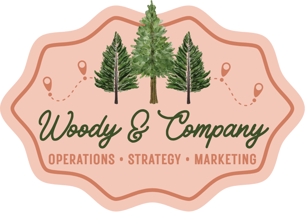 woodyandcompanytx.com